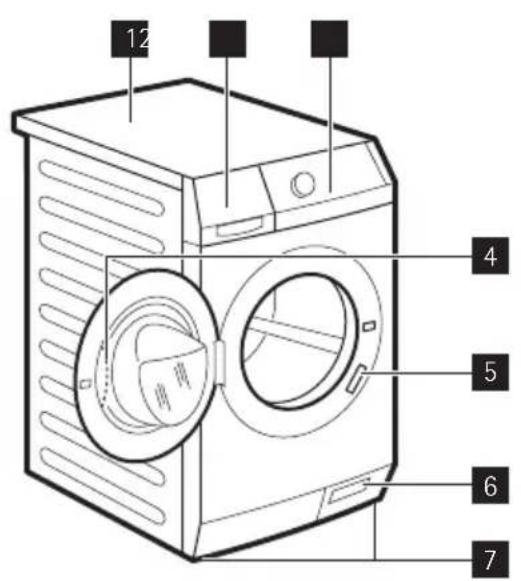 Husqvarna-Electrolux QW148480 - PRODUKTBESKRIVNING - 1