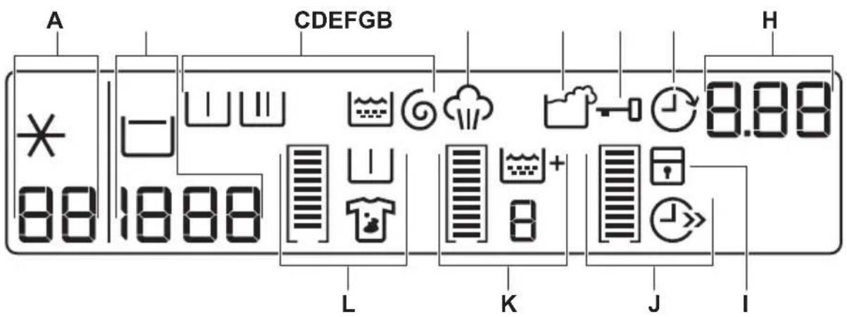 Husqvarna-Electrolux QW148480 - Programvred 2 - 1