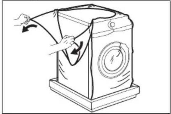 Husqvarna-Electrolux QW148183 - WARNING! - 3