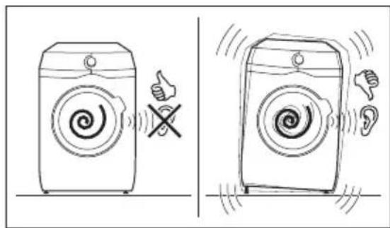 Husqvarna-Electrolux QW148183 - WARNING! - 3