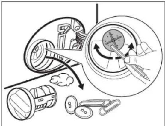 Husqvarna-Electrolux QW147383 - Gör enligt följande för att rengöra pumpen: - 6