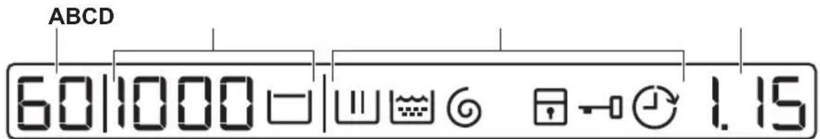 Husqvarna-Electrolux QW147075 - Display - 1