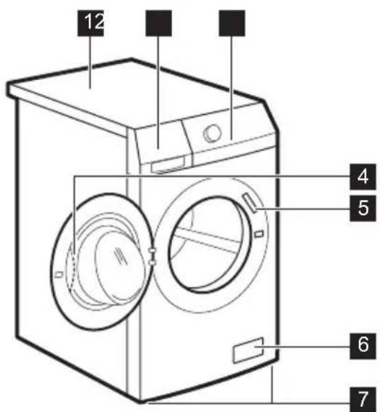 Husqvarna-Electrolux QW147075 - PRODUKTBESKRIVNING - 1