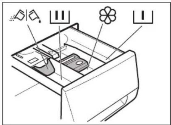 Husqvarna-Electrolux QW147075 - Använda tvättmedel och andra medel - 1