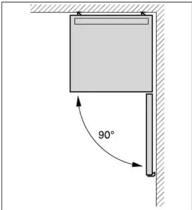 90°