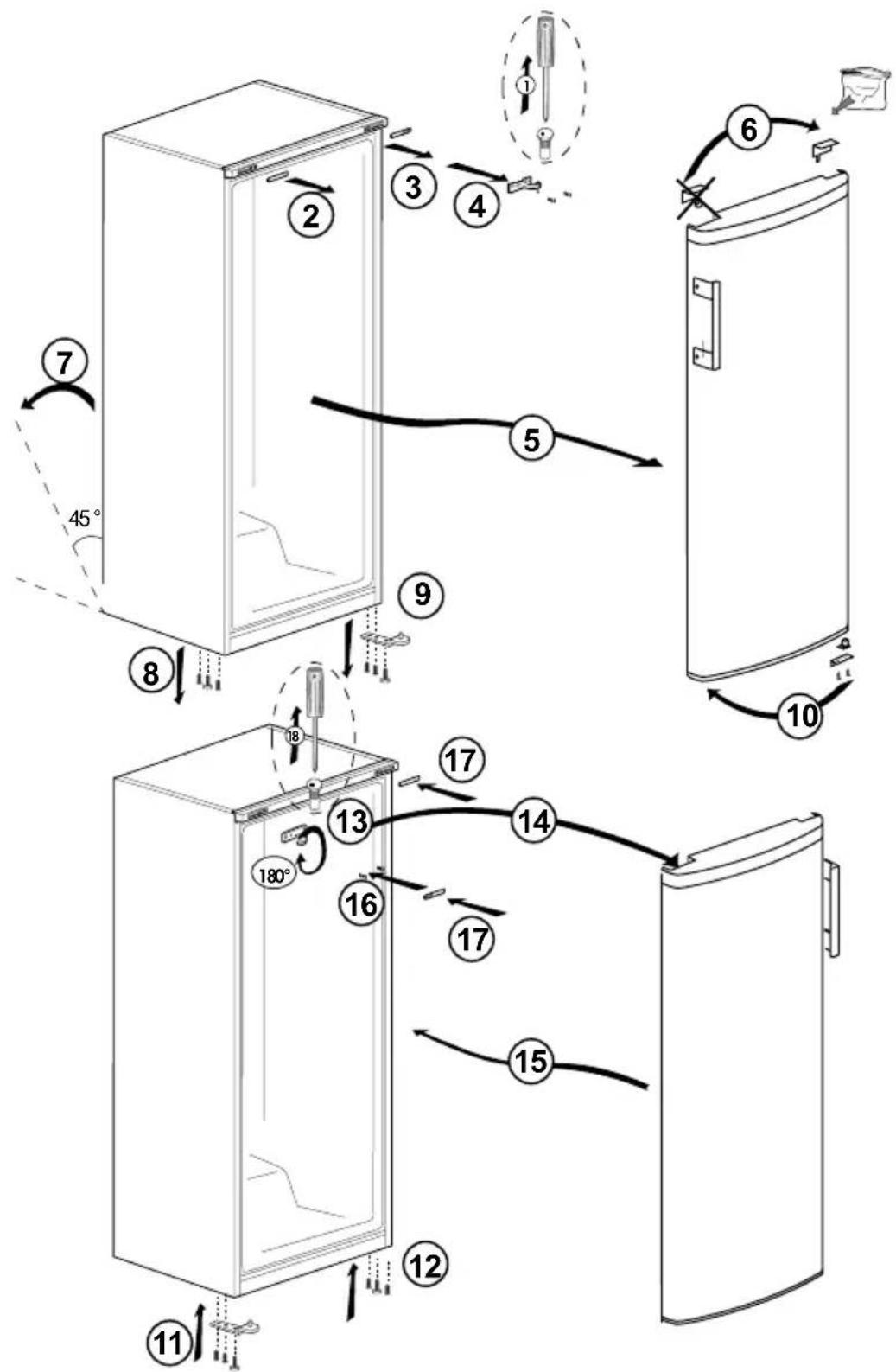 Cylinda F 6170N - Justera benen - 2