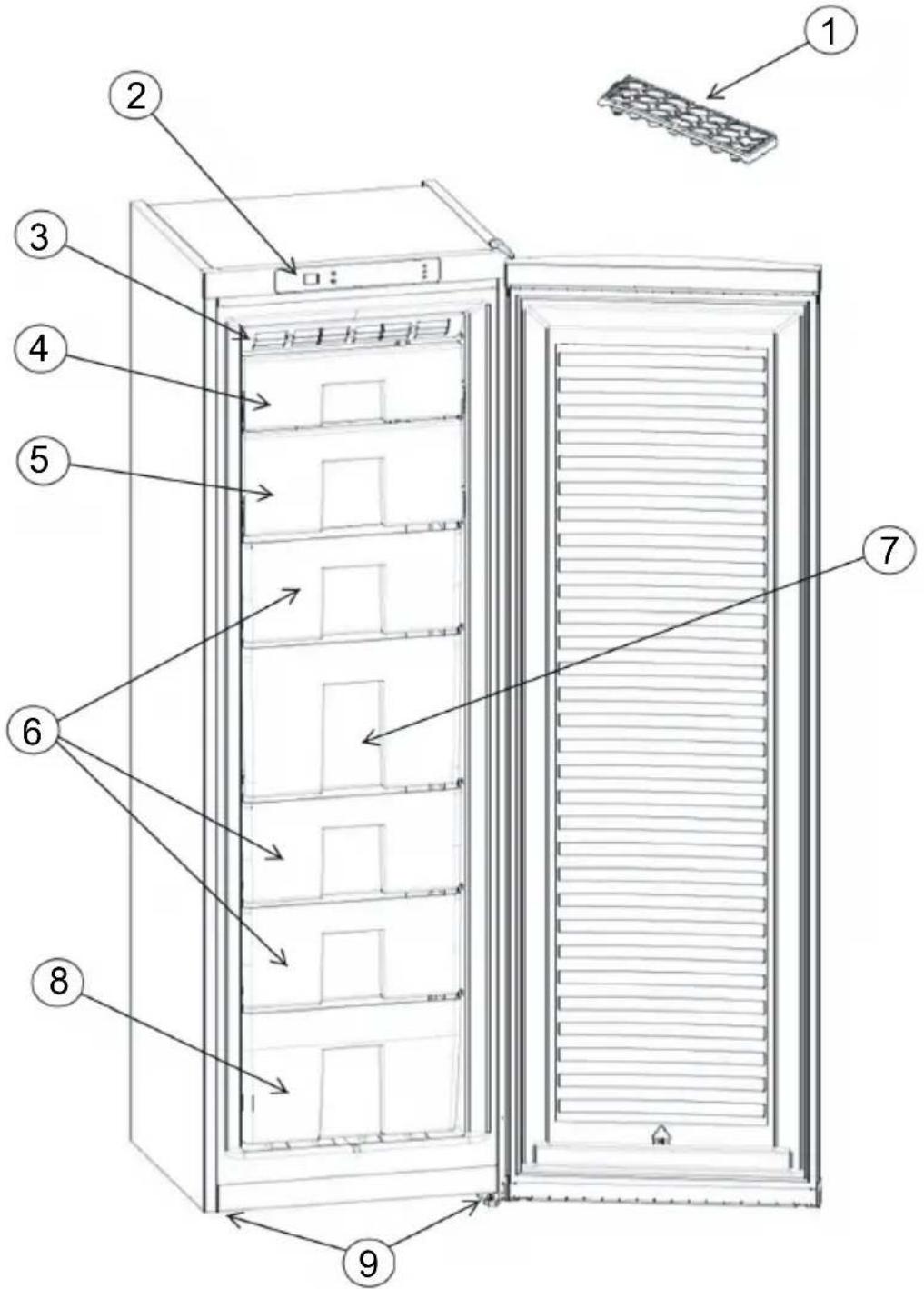 Cylinda F 2185FN SV - DEL 7. APPARATENS DELAR Cylinda F 2185FN RF A+ - 1