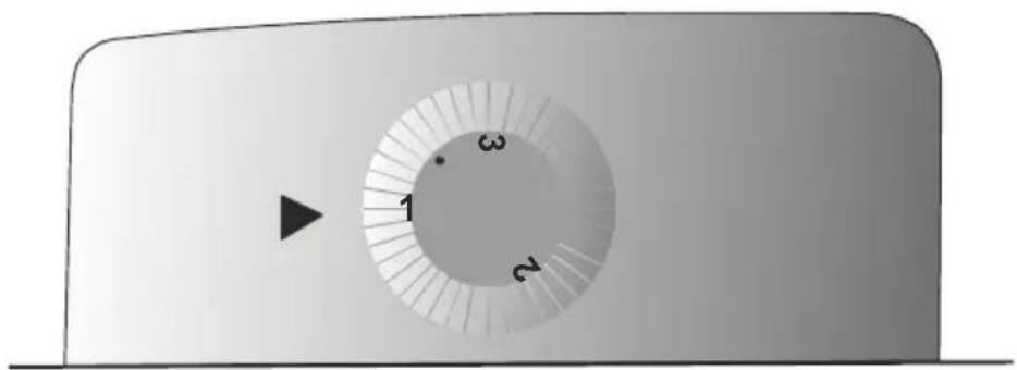 1 2 3