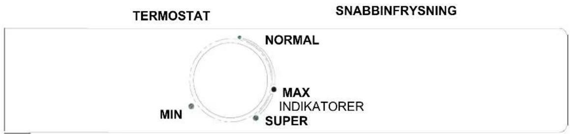 TERMOSTAT SNABBINFRYSNING NORMAL MAX INDIKATORER SUPER MIN