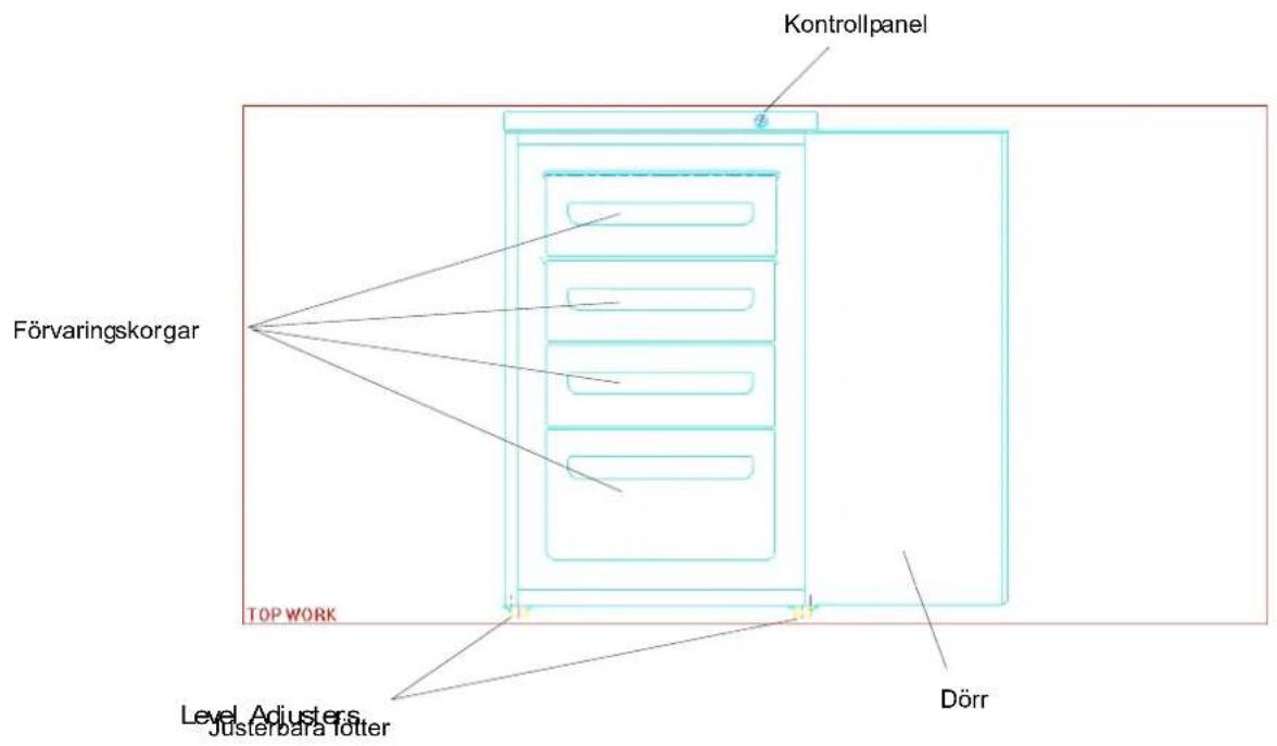 Kontrollpanel Förvaringskorgar TOP WORK Level Adjusters Justerbara litter Dörr