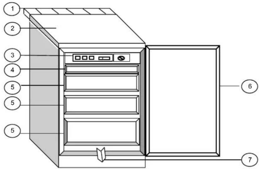 Cylinda EF 116 - LAGRINGSTABELL - 2