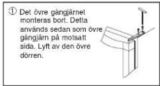 ① Det övre gångjärnet monteras bort. Detta används sedan som övre gångjärn på motsatt sida. Lyft av den övre dörren.