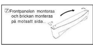 ⑦ Frontpanelen monteras och brickan monteras på motsatt sida..