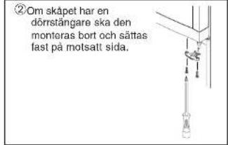 ② Om skåpet har en dörnstångare ska den monteras bort och sättas fast på motsatt sida.