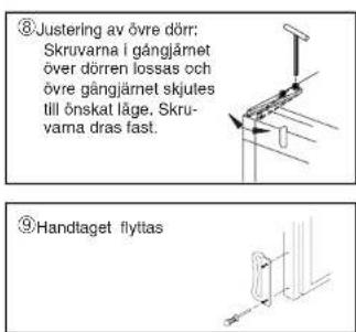 ⑧Justering av övre dörr: Skruvarna i gångjärnet över dörren lossas och övre gångjärnet skjutes till önskat läge. Skru- vama dras fast. ⑨Handtaget flyttas