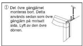 Cylinda AF 475 - Ändring av dörrhängning - 1