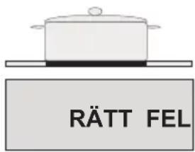 RÄTT FEL