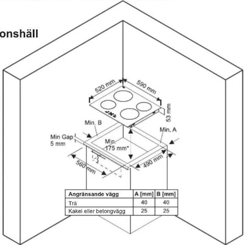 onshäll 520 mm 590 mm 53 mm Min. B Min. A Min Gap 5 mm 175 mm* 490 mm 560 mm Angränsande vägg A [mm] B [mm] Trä 40 40 Kakel eller betongvägg 25 25