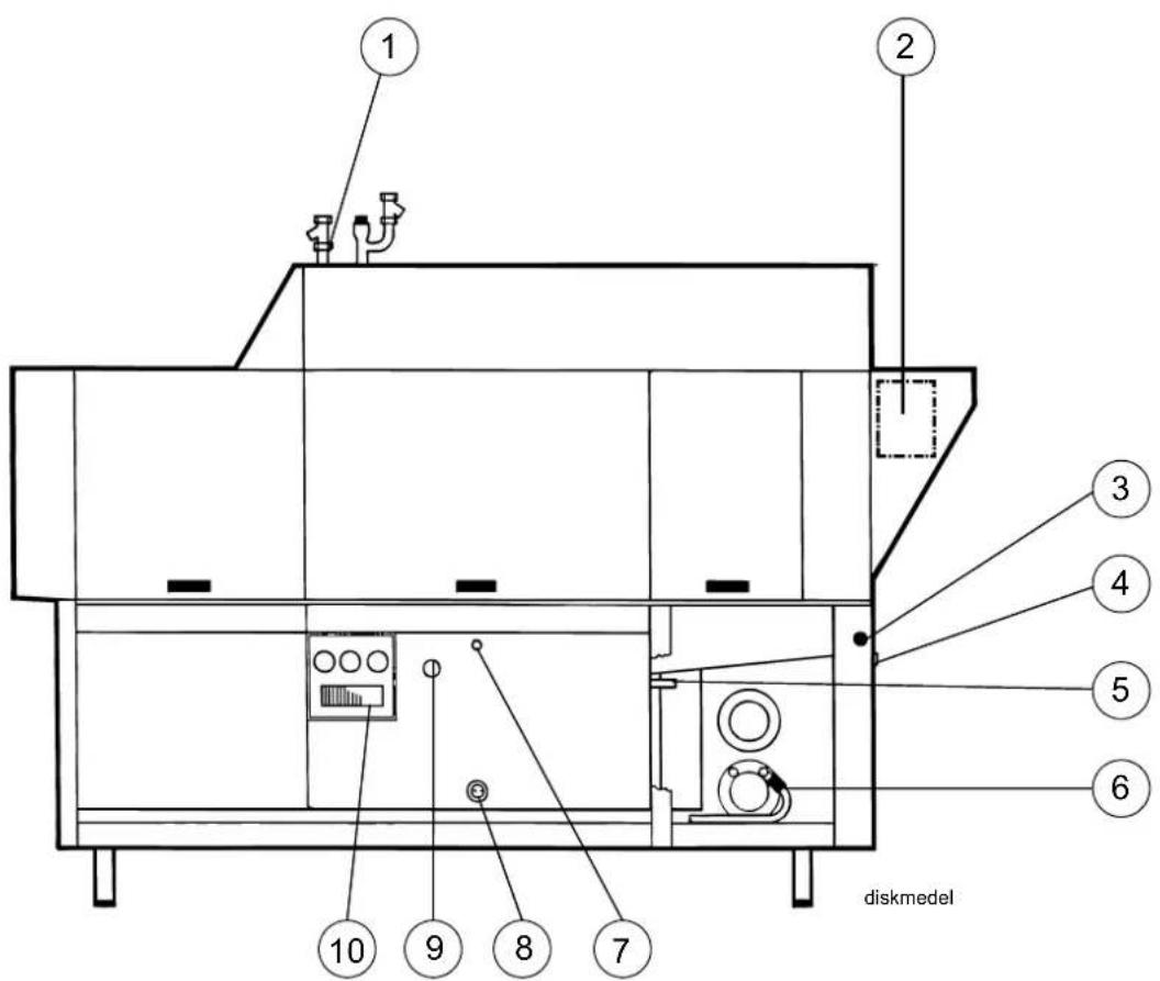 Metos WD-421E - Installation av disk- och torkmedelsutrustning - 1