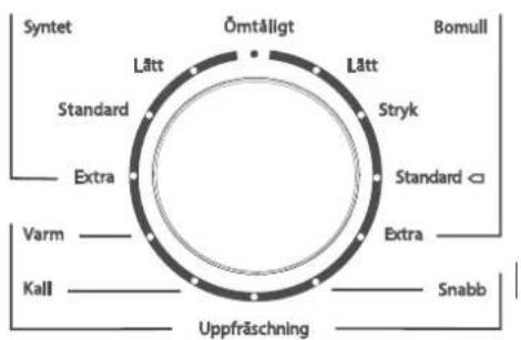 OSBY TT8V3 - Val av program - 1