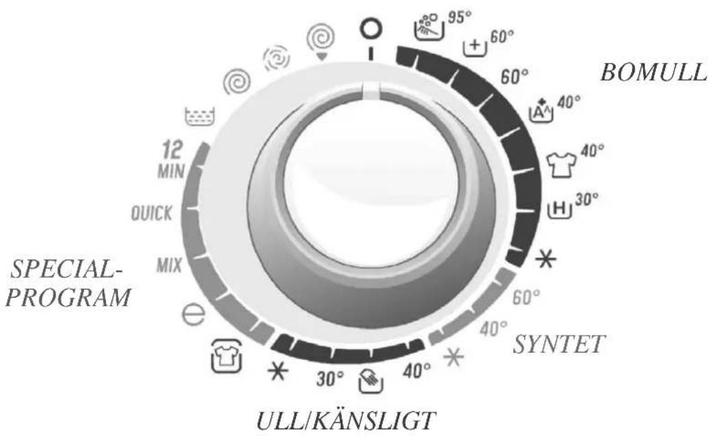 OSBY TM167 - CENTRIFUGERINGSHASTIGHET - 1