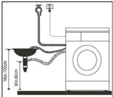 OSBY TM148V3 - Installera inloppsrör - 3
