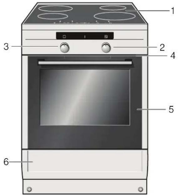 SIEMENS HC728213U - Översikt - 1