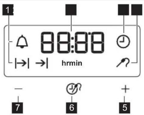 ELECTROLUX EKI6551BOX - Temperatur-/tidsdisplay - 1