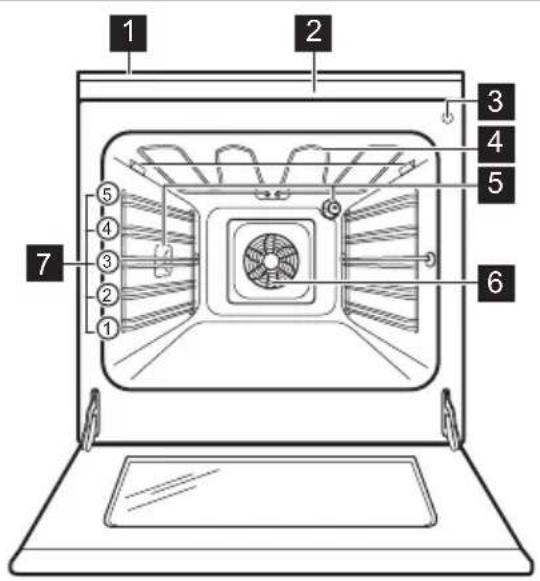 ELECTROLUX EKI6551BOX - Allmän översikt - 1