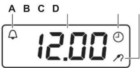 A B C D 12.00