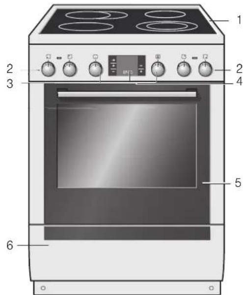 BOSCH HCA764250V - Allmänt - 1