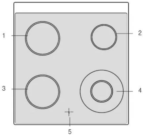 BOSCH HCA763250V - Kokzoner - 1