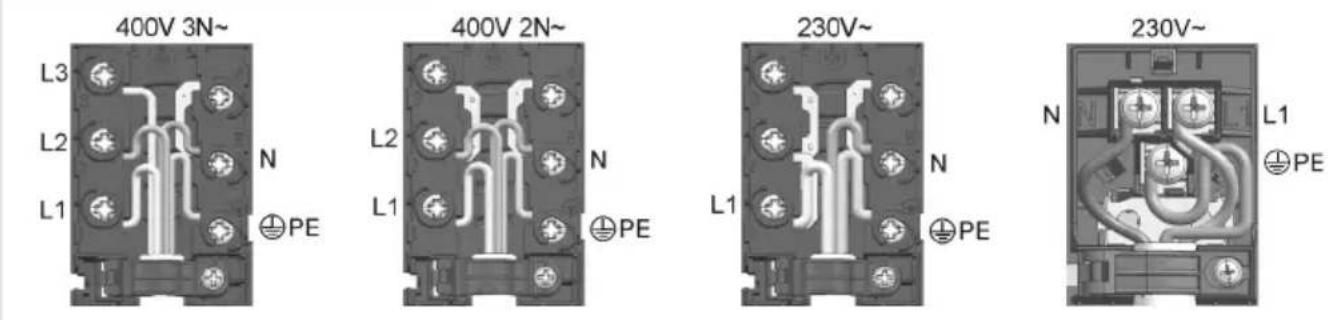 GORENJE K55166AW - Procedur - 1