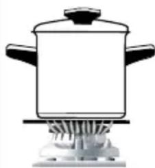 GORENJE K55166AW - Kokkärl - 1