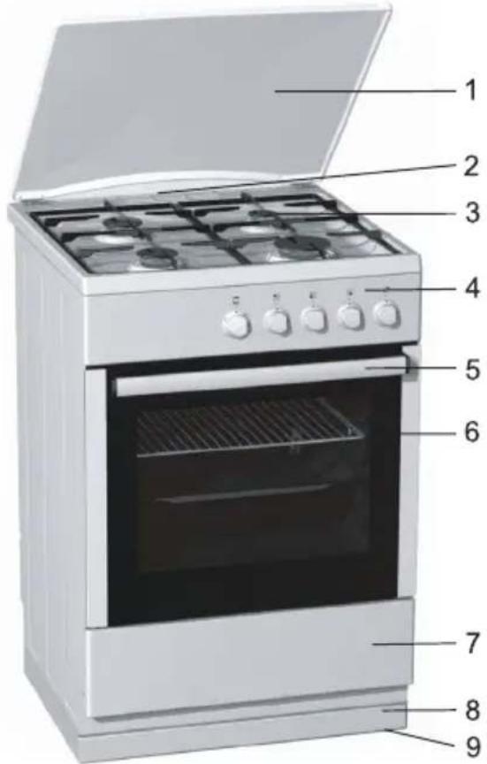 GORENJE G61121AW - Beskrivning av apparaten - 1