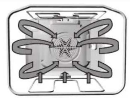 GORENJE EIC67650NW - Grill & fl äkt - 1