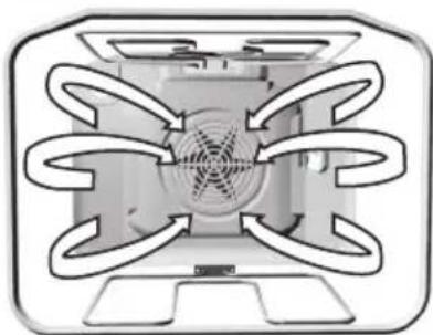 GORENJE EIC67650NW - För matkonservering, använd användningsläget med nedre värmare + fl äkt. - 1