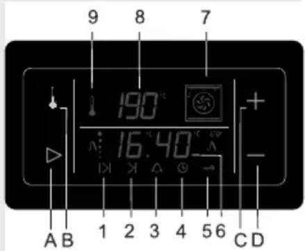 9 8 7 190° 16.40° + - A B 1 2 3 4 5 6 C D