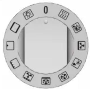 GORENJE EIC67650NW - Använda ugnen - 1