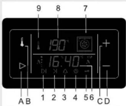 9 8 7 190° 16.40° A B 1 2 3 4 5 6 C D
