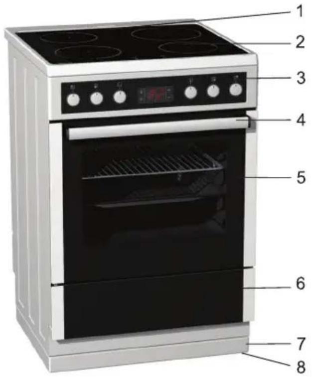 GORENJE EIC67650NW - BESKRIVNING AV APPARATEN - 1