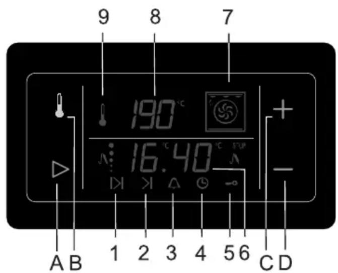 9 8 7 190°C 16.40°C + - A B 1 2 3 4 5 6 C D