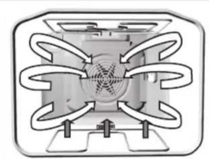 GORENJE EIC67650NW - Varmluft och nedre värmare - 3