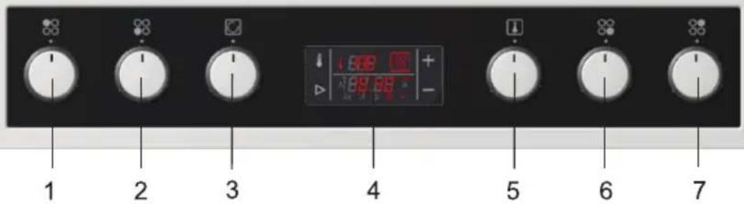 1 2 3 4 5 6 7