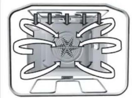 GORENJE EIC67502W - Övre/nedre värmare - 3
