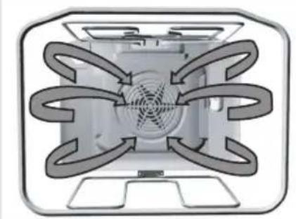 GORENJE EIC67502W - Varmluft och nedre värmare - 1