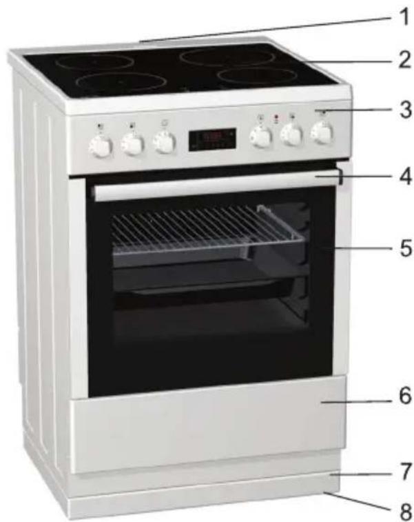 GORENJE EIC67502W - BESKRIVNING AV APPARATEN - 2