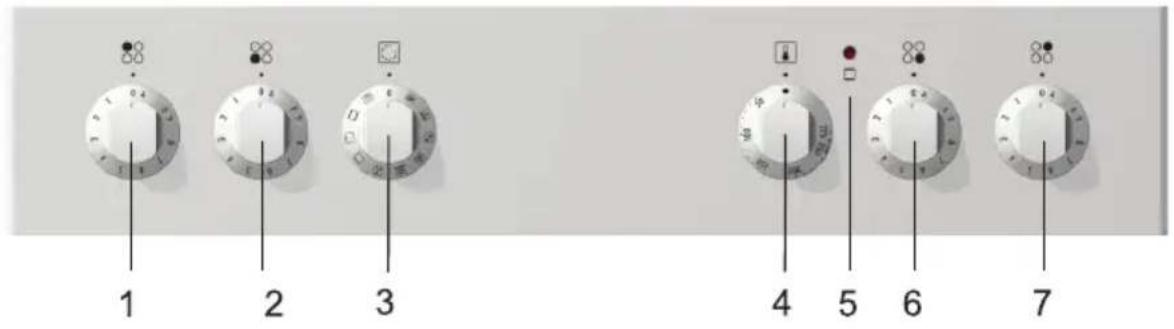 1 2 3 4 5 6 7