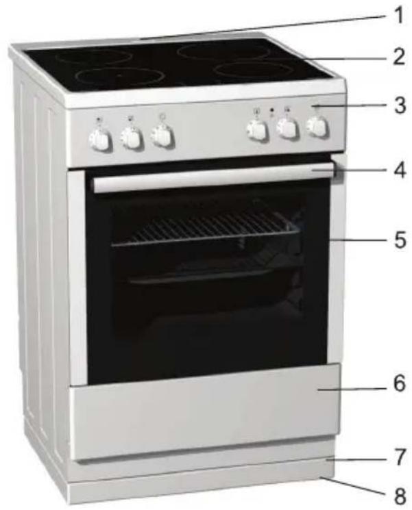GORENJE EIC67502W - BESKRIVNING AV APPARATEN - 1