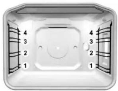 GORENJE EIC67502W - Hyllnivåer (beroende på modell) - 2
